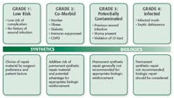 Ww Figure1 Ww Figure1
