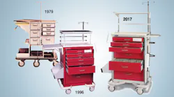 CartEvolution_Sidebar