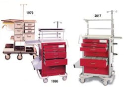 Ps Armstrong Crash Carts 300x211 Ps Armstrong Crash Carts 300x211