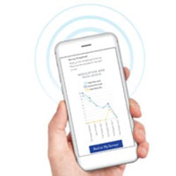 Halyard Health On Q Patient Handout Final 5 Halyard Health On Q Patient Handout Final 5