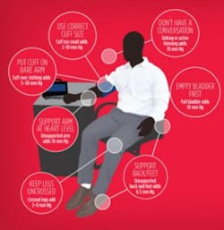 Measuring Blood Pressure New 292x300 Measuring Blood Pressure New 292x300