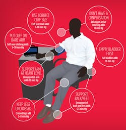 Measuring Blood Pressure New Measuring Blood Pressure New