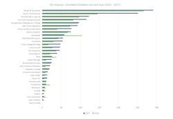 Click to view full size graphic Click to view full size graphic