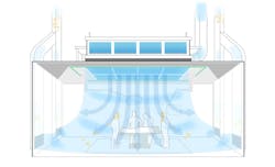 CLEANSUITE from STERIS Corporation CLEANSUITE from STERIS Corporation