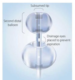 Bioderm’s Men’s Liberty Acute external catheter Bioderm’s Men’s Liberty Acute external catheter