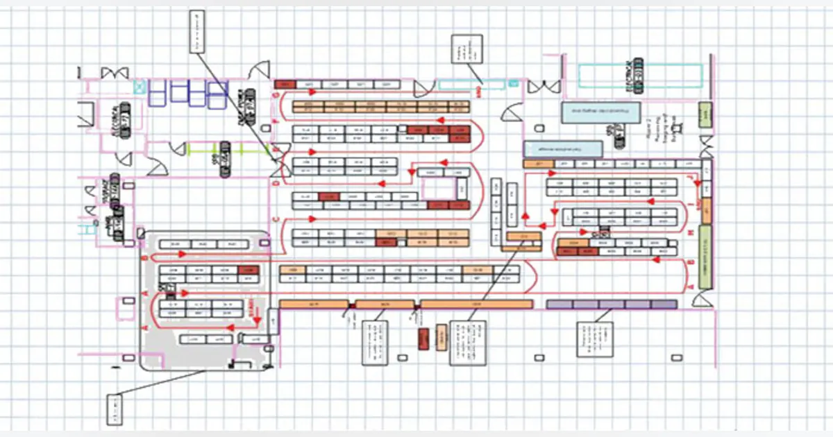 Abc Racking Gaps ABCs on storage redesign from ABC | HPN Online