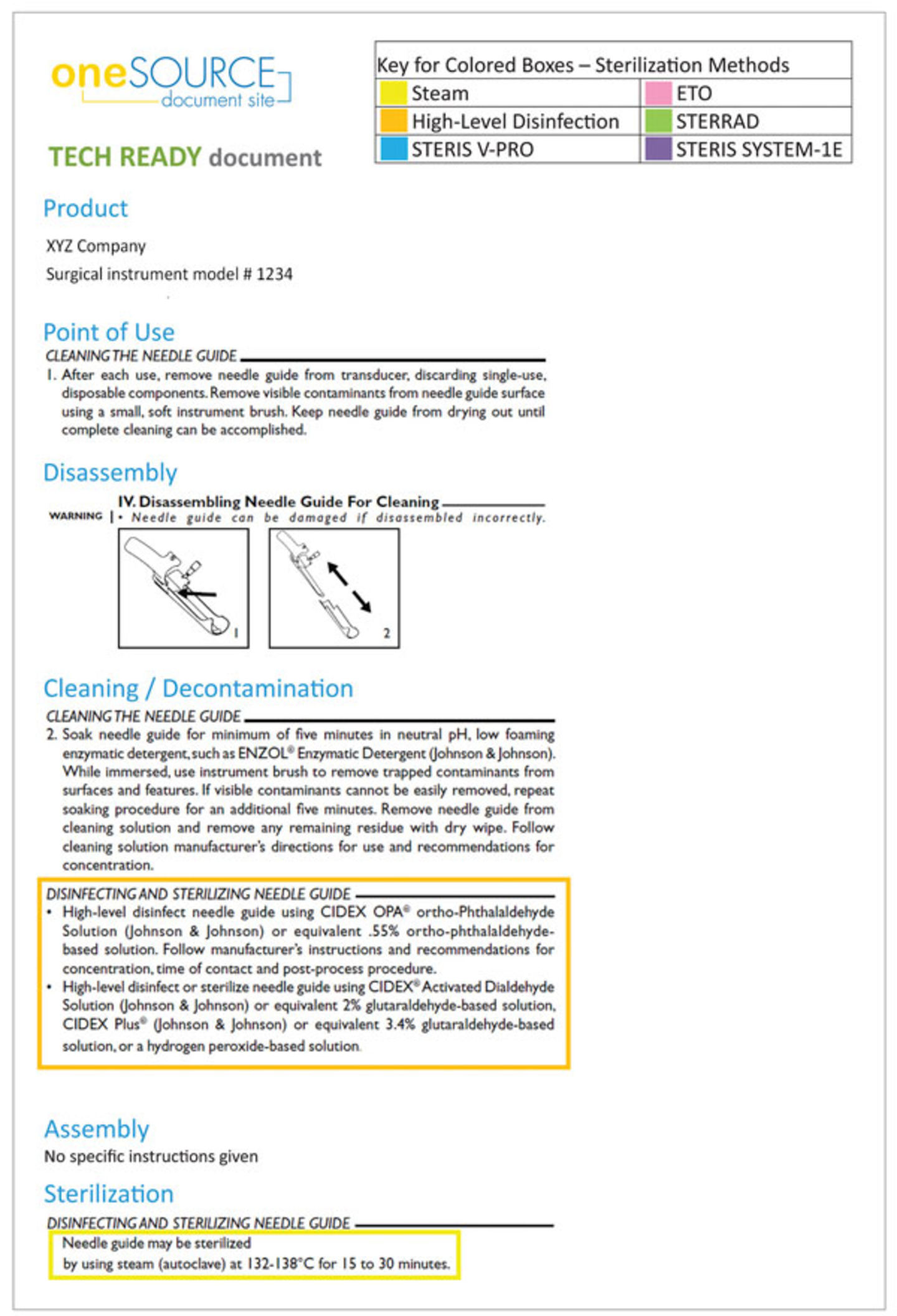 Encouraging Ifu Compliance Healthcare Purchasing News
