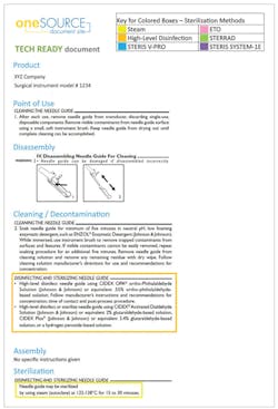 Sample Tech-Ready Document, courtesy OneSource Sample Tech-Ready Document, courtesy OneSource