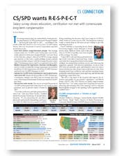 1703 Cs Survey 1703 Cs Survey