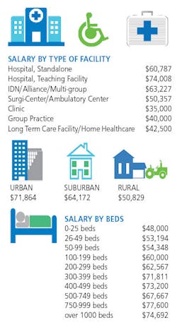 1904 Cs Alary2b 1904 Cs Alary2b