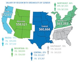 1904 Cs Alary3 1904 Cs Alary3