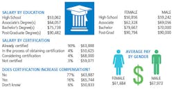 1904 Cs Alary4 1904 Cs Alary4