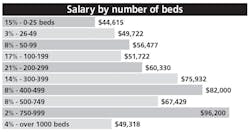 Sharon Greene-Golden Sharon Greene-Golden