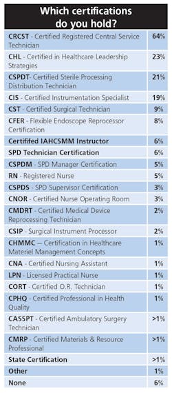 1804-CS-SalarySurvey 1804-CS-SalarySurvey