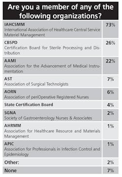 1804-CS-SalarySurvey 1804-CS-SalarySurvey