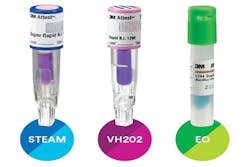 3M Attest System Advantage 3M Attest System Advantage