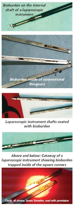 Ralph J. Basile Ralph J. Basile