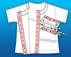 Comfort Line Comfort Line