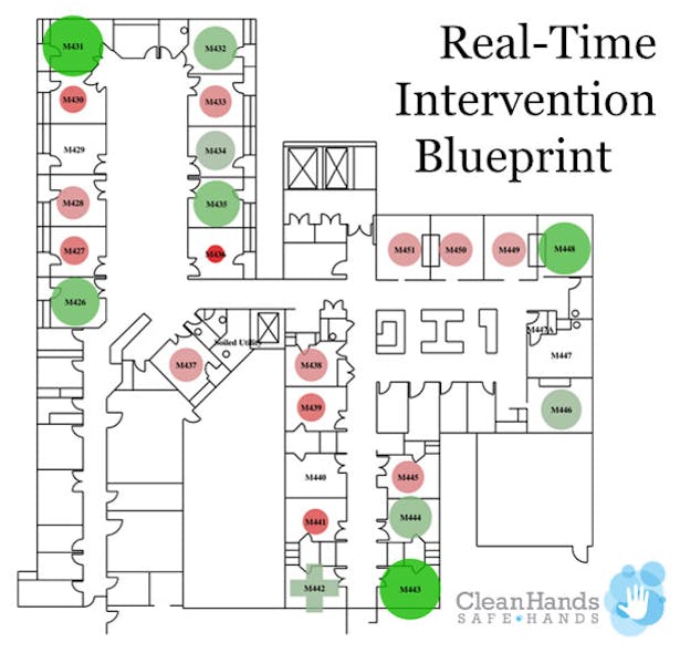Image courtesy Clean Hands &ndash; Safe Hands. Sample unit blueprint &mdash; circle size shows number of hand-hygiene opportunities for each room. The color represents hand-hygiene performance: darker green is higher and darker red is lower.