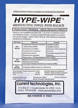 HYPE-WIPES by Current Technologies Inc HYPE-WIPES by Current Technologies Inc