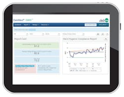 DebMed GMS dashboard with actionable results DebMed GMS dashboard with actionable results