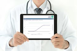 DebMed Electronic Hand Hygiene Compliance System DebMed Electronic Hand Hygiene Compliance System