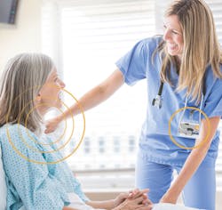 Ecolab’s Compliance Monitoring System Ecolab’s Compliance Monitoring System