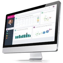 KenSci’s SaaS platform integrates data across EMR, claims, and digital health data. KenSci’s SaaS platform integrates data across EMR, claims, and digital health data.