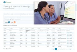 Infection prevention data management technology by Q-centrix. Infection prevention data management technology by Q-centrix.