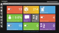 Power antimicrobial-stewardship initiatives with RL Solution’s real-time electronic surveillance. Power antimicrobial-stewardship initiatives with RL Solution’s real-time electronic surveillance.