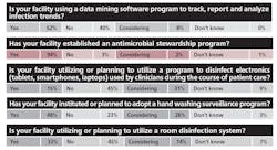 1805-IP-SalarySurvey 1805-IP-SalarySurvey