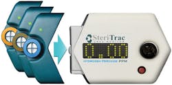 ChemDAQ’s Steri-Trac Continuous Gas Monitor showing Ethylene Oxide, Peracetic Acid and Hydrogen Peroxide sensor options. ChemDAQ’s Steri-Trac Continuous Gas Monitor showing Ethylene Oxide, Peracetic Acid and Hydrogen Peroxide sensor options.