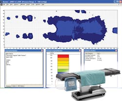 D.A. Surgical’s fluid immersion pad with monitor readings D.A. Surgical’s fluid immersion pad with monitor readings