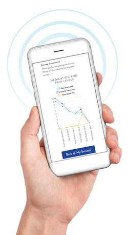 Halyard Health’s ON-Q* TRAC Halyard Health’s ON-Q* TRAC