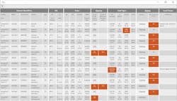 PeriWatch HUB dashboard by PeriGen Inc PeriWatch HUB dashboard by PeriGen Inc