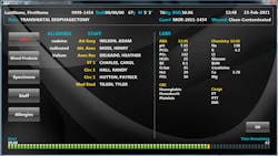 STERIS’s Situational Awareness for Everyone Display (S.A.F.E.) STERIS’s Situational Awareness for Everyone Display (S.A.F.E.)