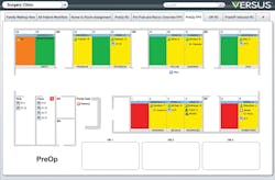 Versus Advantages OR floor plan Versus Advantages OR floor plan