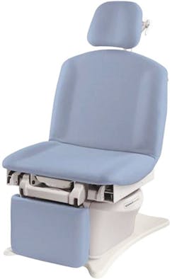 Ps Bre7500 Ps Bre7500