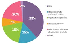 Ps Gx Slide 3 Ps Gx Slide 3