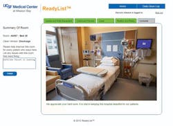 Ready List Ready List