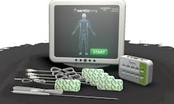 Sentio Mmg Sentio Mmg