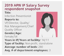 Ip Snapshot Ip Snapshot