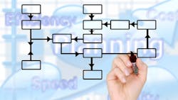 Cme 5d0280b02e9d1 Cme 5d0280b02e9d1