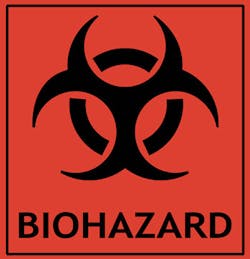 Css Pixabay Safety 44426 Css Pixabay Safety 44426