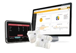 The SurgiCount Safety-Sponge System from STRYKER The SurgiCount Safety-Sponge System from STRYKER