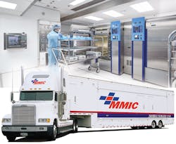 Mobile Medical International Corporation temporary sterile processing facility and mobile unit. Mobile Medical International Corporation temporary sterile processing facility and mobile unit.