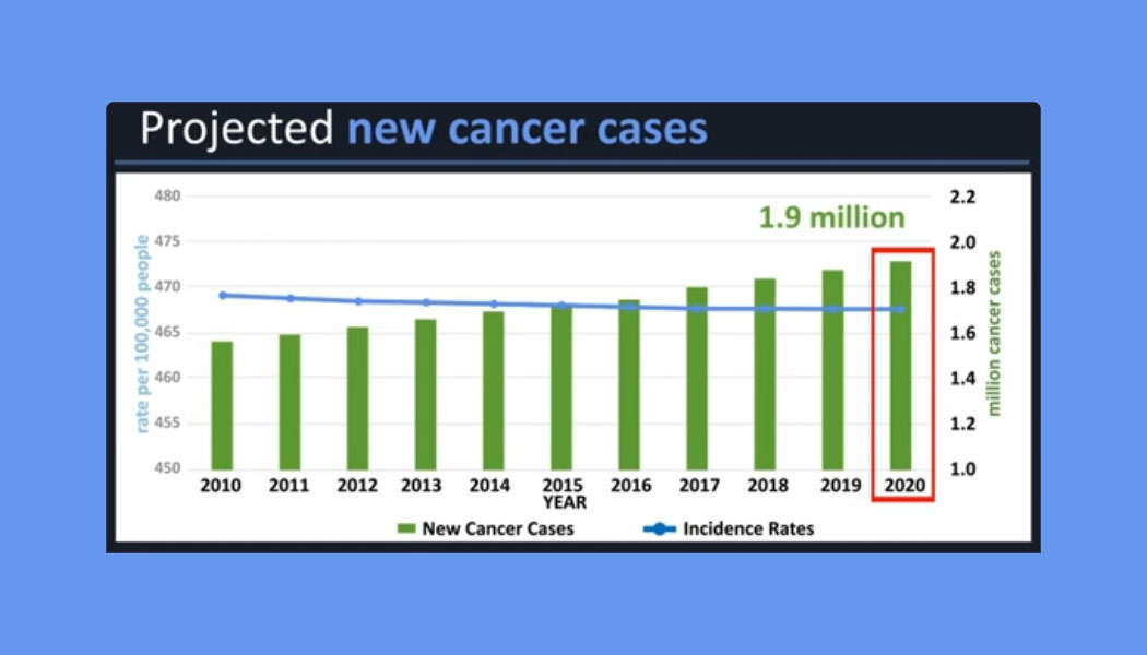 Ff Primary 5e271880af713