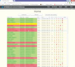 The Optimium Health OPTIMI$ER application The Optimium Health OPTIMI$ER application