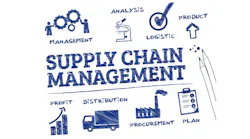 Tract Manager Expands Supply Chain Management Partnership With Froedtert Health Pic 2 21 20du 31735209202 2f00c44007 O Flick Fda