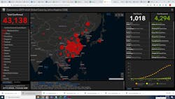 Cidrap China Coronavirus Cases Top 43 000 With More Tied To French Cluster Pic Picture1 Cidrap 5e42d2bb6450b Cidrap China Coronavirus Cases Top 43 000 With More Tied To French Cluster Pic Picture1 Cidrap 5e42d2bb6450b